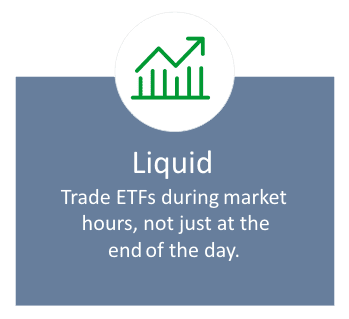 Chart icon with ETF trading information.